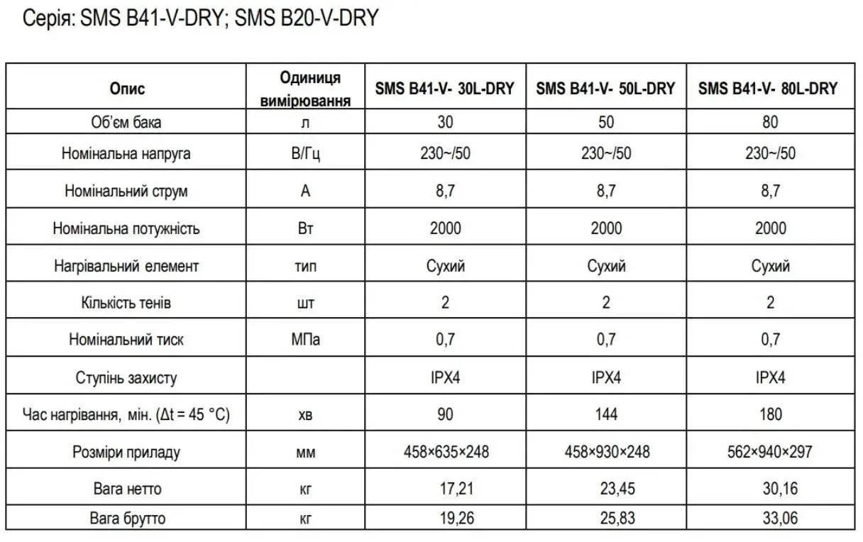 Бойлер електричний Djoul B20/DRY 50 л, сухий тен (SMS-B20-V-DRY 50L) Фото - 2